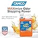 Camco TST MAX Camper/RV Toilet Treatment - Features Septic Safe Formula & Stops Odors Up to 7 Days – Orange Scent, 64 oz (41195)