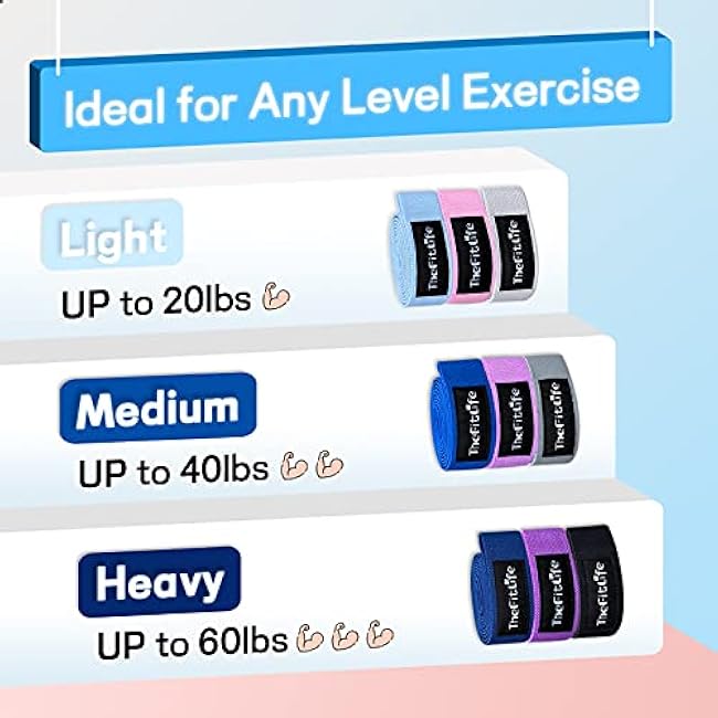 TheFitLife Resistance Exercise Bands for Women - Fabric Workout Bands for Booty, Hip, Glute, Leg, Thigh, Squat, Butt Lift Excersize and Fitness Loop Bands for Home Gym