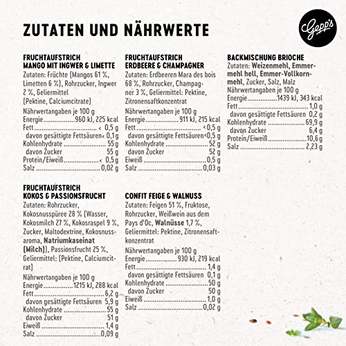 Gepp's Feinkost Französisches Frühstücks-Set zu Ostern I Gourmet Ostergeschenk aus Fruchtaufstrichen und edlen Konfitüren, dazu fluffiges Brioche I Geschenkidee mit Delikatessen für Sie & Ihn - 7