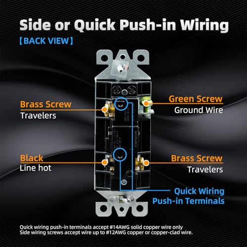 Smart Home Automation Wall Switch