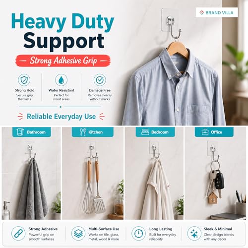 Image of BRAND VILLA Self Adhesive Wall Hooks Pack of 30 Heavy Duty Strong Sticky Waterproof No Drill Wall Hook for Bathroom Kitchen Home Keys Towels Utensils Transparent Utility Hooks