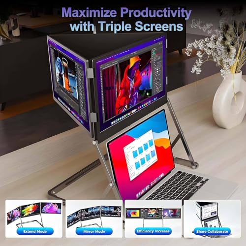 Image of Triple 15.6 Pro Max 3 Screen Monitor, 1080p Tri Fold Monitor for Laptop Extender, Fhd Extended Laptop Screen Extender with 360 Rotation Adjustable Viewing Angles