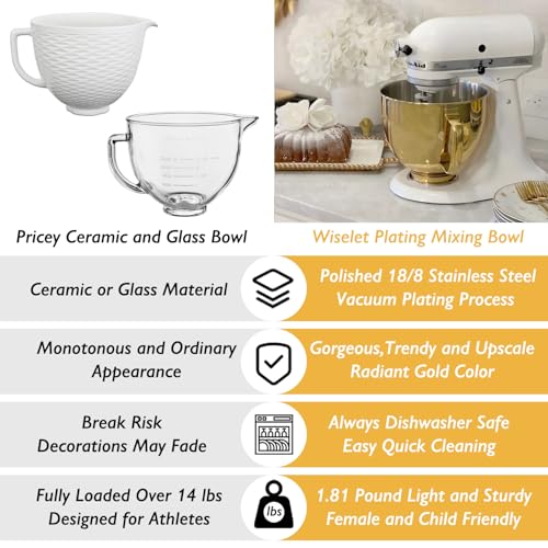 Image of 5 Quart Metallic Finish Stainless Steel Mixer Bowl for KitchenAid Classic&Artisan Series 4.5-5 QT Tilt-Head Mixer, Copper Color, Silicone Scraper, Dishwasher Safe, Fit K45SS KSM75 KSM90 KSM150