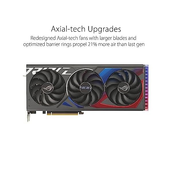 ASUS ROG Strix GeForce RTX 4060 OC Edition 8GB GDDR6 DLSS 3 - Image 3