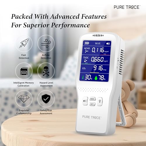Image of Portable Indoor Air Quality Monitor Detects Formaldehyde VOCs CO2 Temperature Humidity Rechargeable Air Detector for Home Office School Hospital Car