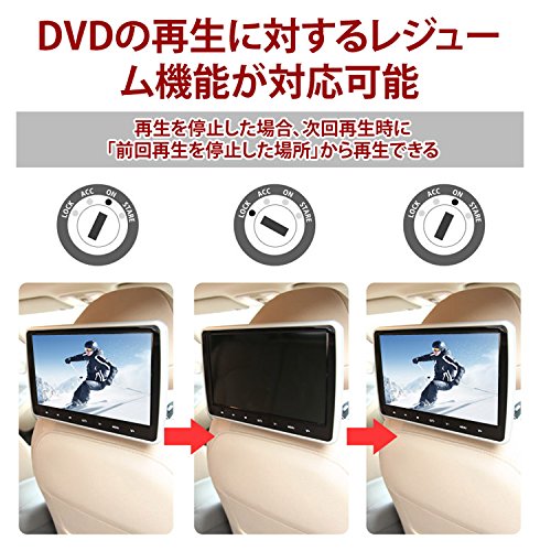 10.1インチ DVD内蔵モニター ヘッドレスト Amazon.co.jp: EONON ヘッドレストモニター 後席モニター 車載
