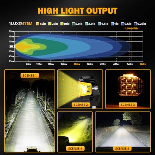 Image of Auxbeam 5 inch 168W Round LED Offroad Light Pod with Amber DRL, V-MAX Series 16440LM Side Shooter LED Offroad with 270 Beam & Amber Covers, Auxiliary Driving Light for Truck ATV Jeep Ford