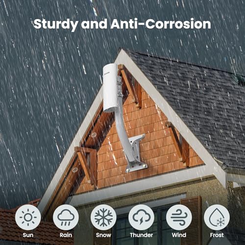 image for ULNA 19.68