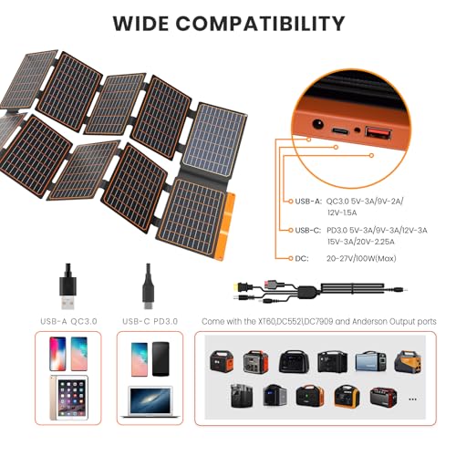 FlexSolar 100W Portable Solar Panel - 24% High Efficiency, IP67 Waterproof, QC3.0 USB-A/USB-C/DC Output for Small Power Station, Camping, RV & Emergency - Image 3
