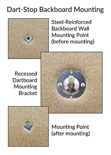 Dart-Stop 36 inch Tan Octagon Pro Dart Board Back Board | Wall Protector | Dartboard Surround - Thumbnail 6