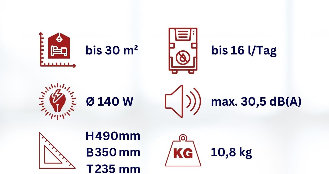 51sOAsRuNjL. AC SL1296