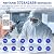 VonWater Reverse Osmosis Water Filter Countertop Hot and Cold RO System-3s Instant Hot, 6 Temp Settings, 7-Stage RO Water Filtration, NSF/ANSI372/42/58, Auto-Fill Pitcher, 3:1 Pure to Drain, C5-Blue
