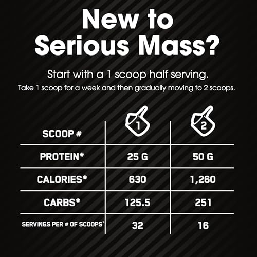 image for Optimum Nutrition Serious Mass, Weight Gainer Protein Powder, Mass Gai