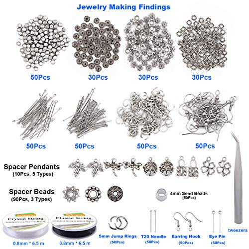 EuTengHao 5755Pcs Flat Round Polymer Clay Spacer Beads,Ceramic Beads,African Disc Beads for Jewelry Making Bracelets Necklace Earring DIY Craft Kit with Pendant and Jump Rings (18 Colors - Image 4