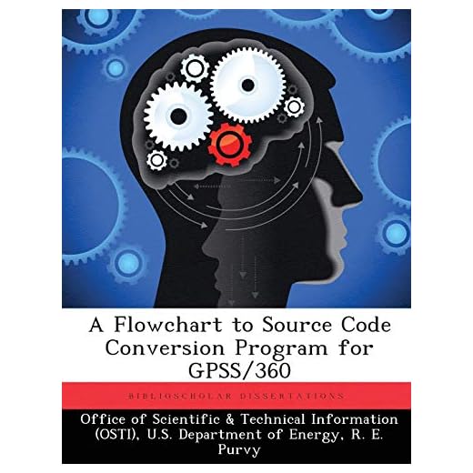 A Flowchart to Source Code Conversion Program for GPSS/360