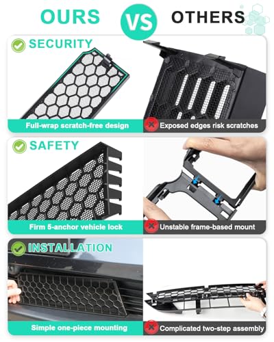 Image of REFORM DESIGN Front Grill Mesh Insert Compatible with 2026 Tesla New Model Y Juniper Premuim (Not for Standard /Performance), Air Vent Cover Guard for Tesla Model Y Accessories