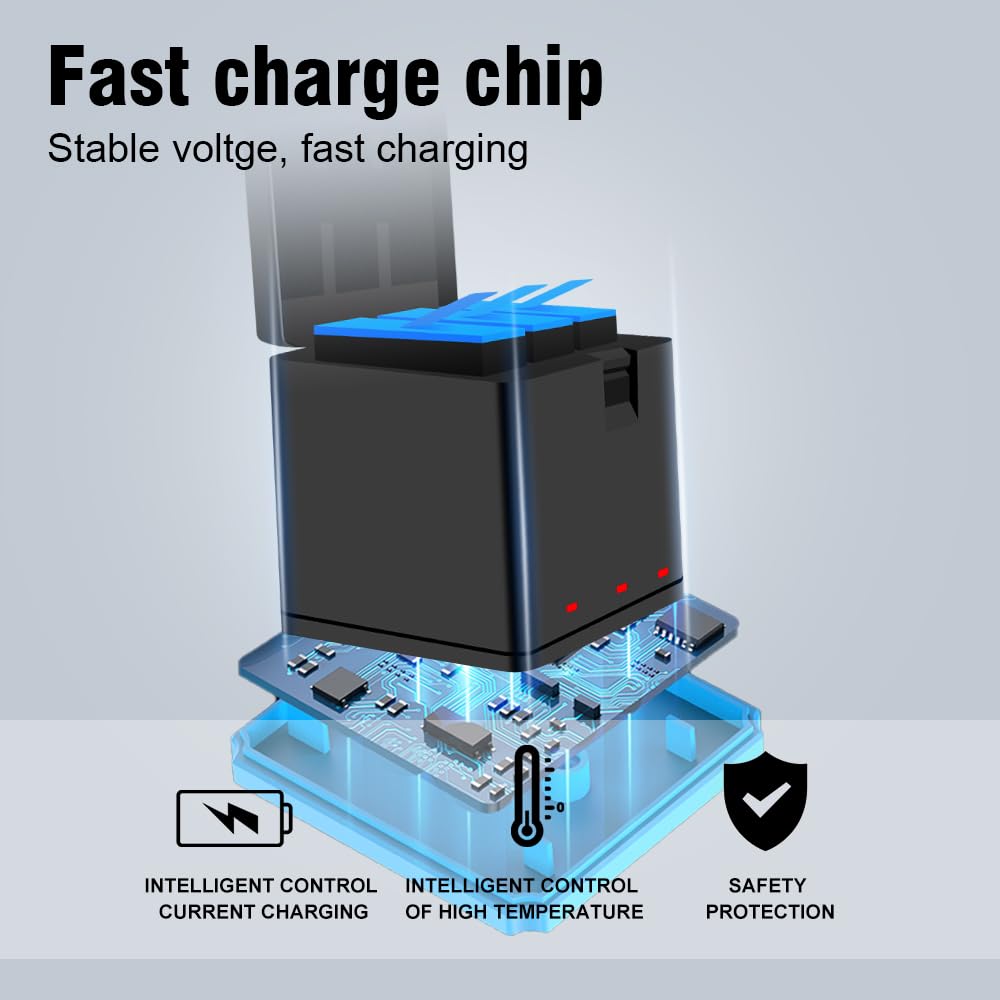 CITYORK Lot de 2 chargeurs de batterie pour GoPro Hero 12 Hero 11/10/9 noir avec câble USB et emplacements de type C à trois canaux avec affichage LED (1 chargeur + 2 batteries)