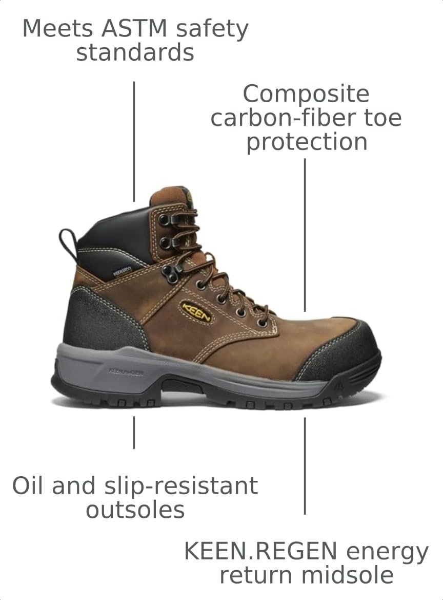KEEN Utility Men's Evanston 6" Composite Toe Waterproof Leather Durable Construction Work Boots