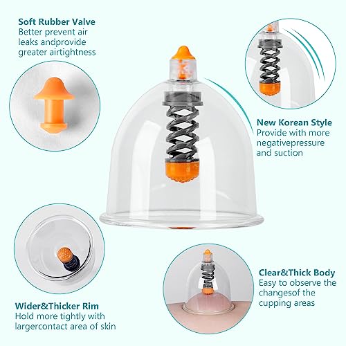 Mejores precios y opiniones de Venta de bombas los 10 mejores. 9 Imagen adicional