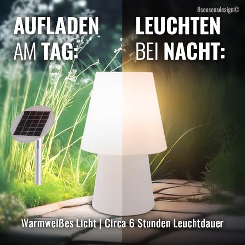 8 seasons design GmbH 32524S