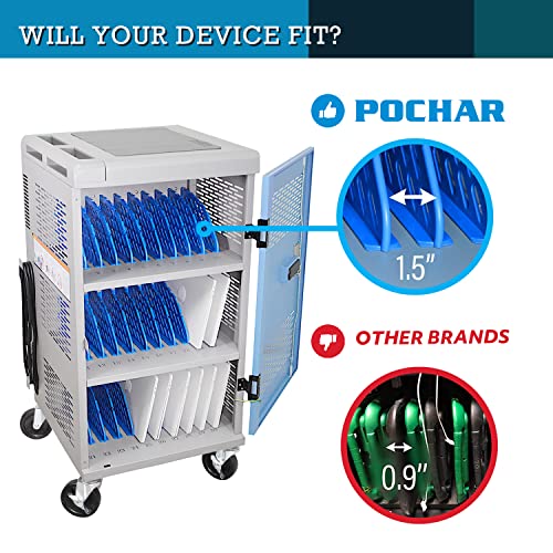 Fully Assembled 30 Unit Multi Device Charging Station For Chromebook, Ipad, 14'' Laptop - Pre Built Computer Charging Cart With Charger Cable Management, Circuit Breaker, Grounding Protection (Gray) #TOP4