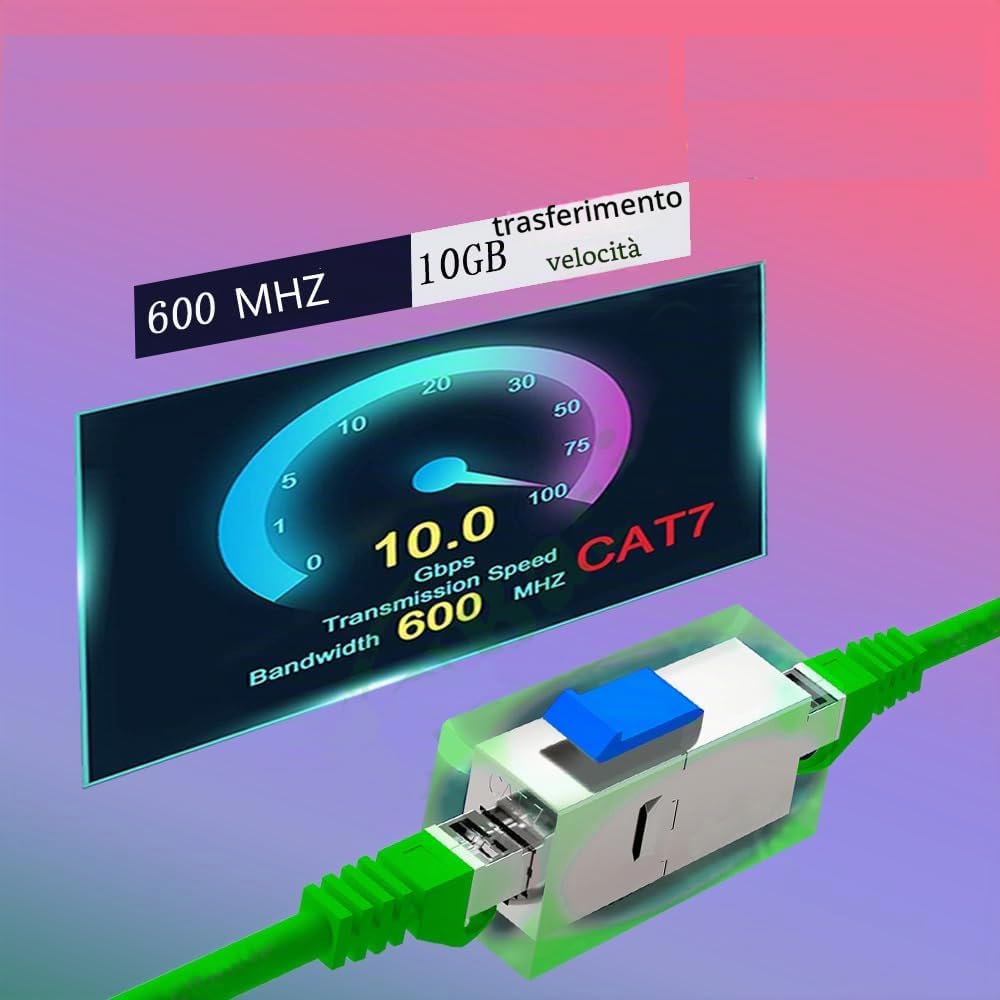 12 Pcs Cat7 Keystone Coupler, Cat7 Keystone Jack Inline Coupler Sheilded RJ45 8P8C Cat7/Cat7A up to 10Gbps for Ethernet LAN Cable Extender Adapter