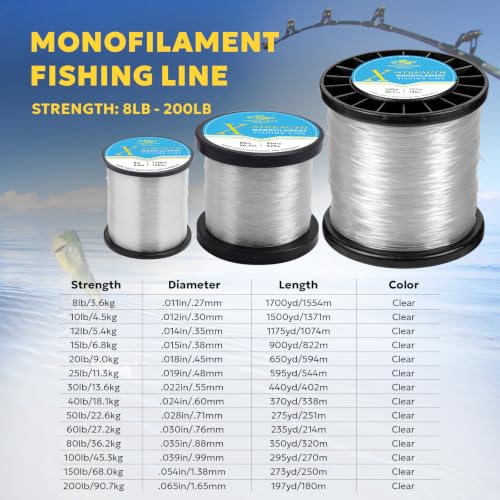 Image of SF Monofilament Fishing Line Premium Spool X-Strong Mono Nylon Material Leader Line for Saltwater Freshwater 8 /10 /12 /15 /20 /25 /30 /40 /50 /60 /80 /100LB