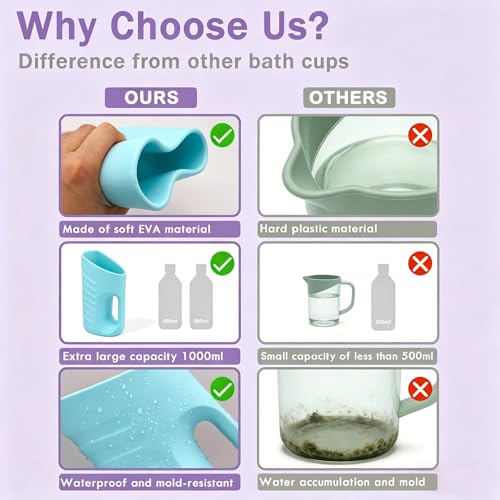 Image of Babylush Baby Bath Rinse Cup & Rinser - 1000ml Soft EVA, 0.3lb Lightweight, BPA-Free Bath Water Pourer, Baby Bath Pitcher, Shower Cup for Kids (Blue)
