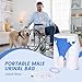 Urine Collection Bag, Reusable Condom Catheters with 2 Urine Catheter Bag, Portable & Comfortable Wearable Urinary Drainage (Young Men's Version)