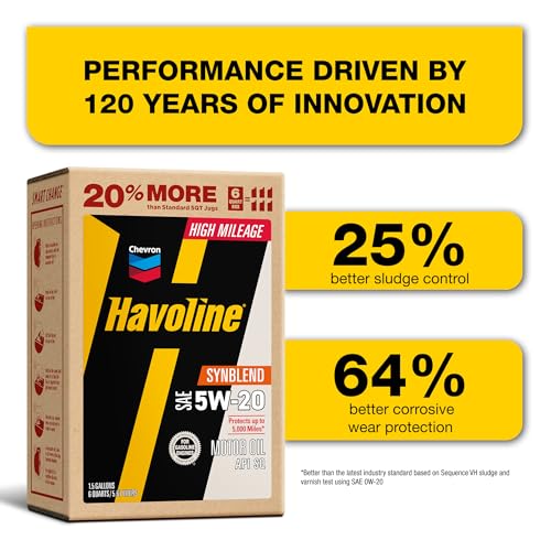 Image of Havoline Motor Oil 5w20 Synthetic Blend Smart Change Engine Oil, 5W-20, 6 Quarts, Pack of 1