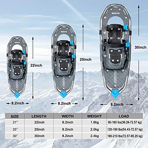image for RESVIN Snow Shoes, Lightweight Aluminum Snowshoes for Men and Women, A