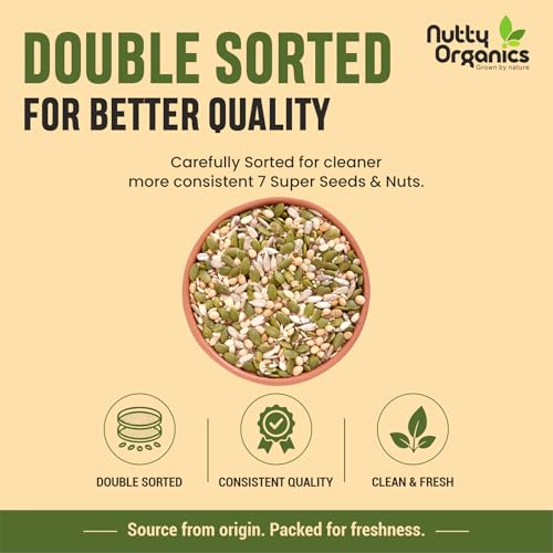 Image of Nutty Organics 7-in-1 Seeds & Nuts Mix 1KG | Omega-Rich Superfood | Roasted Pumpkin, Sunflower, Watermelon, Flax, Sesame, Chia & Soya | Healthy Snack | Vegan & Gluten-Free