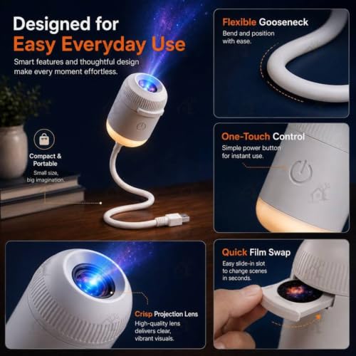 Image of 2-in-1 Galaxy Projector Night Light with 3 Sliding Projection Films, USB Starry Sky Lamp, Adjustable Brightness 360 Rotating Design and USB Power for Car and Bedroom Decoration for Adults and Kids