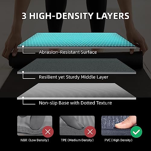 Large Exercise Mat for Home Workout,12‘x6’/10'x6'/9'x6'/8'x6'/7'x5'/6'x4' (7mm) Extra Thick Workout Mat, High-Density Gym Mat for Cardio, Jump Rope, MMA, Weights (Shoe-Friendly)