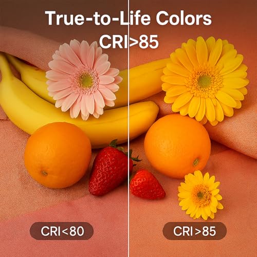 G9 LED Bulbs 2W Warm White 2700K, 320LM Energy Saving Light Bulbs Equivalent to 28W Halogen, No Flicker Capsule GU9 LED Bulb for Home Lighting Decor, Chandelier, Not Dimmable, 220-240V, 4 Pack - Image 2