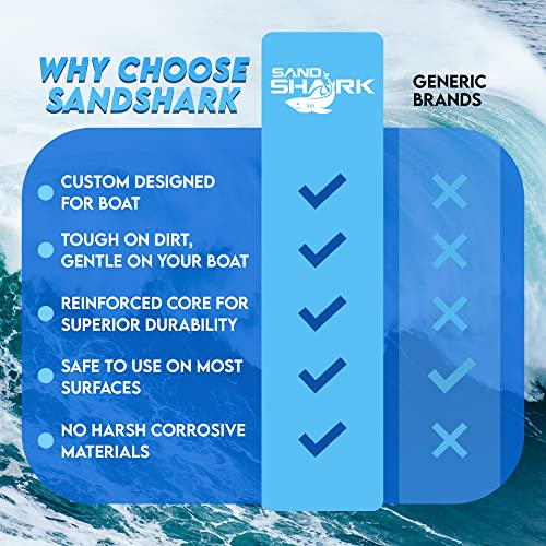 Sandshark Boat Erasers 3-Pack Boat Cleaner Scuff Remover | Boat Accessories, Marine Boat Cleaner Removes Scuffs Marks, Dirt, Grime From Boat Hull, Interiors - Great Gift Idea Or Gadgets For Men! #TOP6