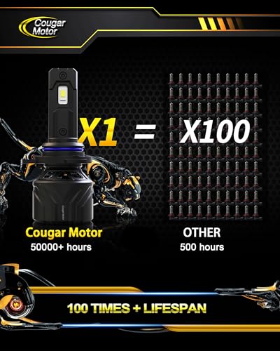 Image of Cougar Motor 9012 Bulbs, HIR2 Fog Lights 6500K White Non-Polarity 9012 Fog Bulb or Off-Road Use Plug and Play - Pack of 2