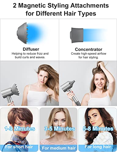 Fentgo High Speed Ionic Hair Dryer With Diffuser, Professonal Blow Dryers 110,000 Rpm Brushless Motor For Fast Drying, 1500W 4Temps /2Speeds, Thermo-Control Hairdryer For Women Home Travel (Grey) #TOP5