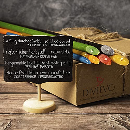 Velas de cera blanca eclesiásticas de 29,5 cm sin goteo, pack de 100 5