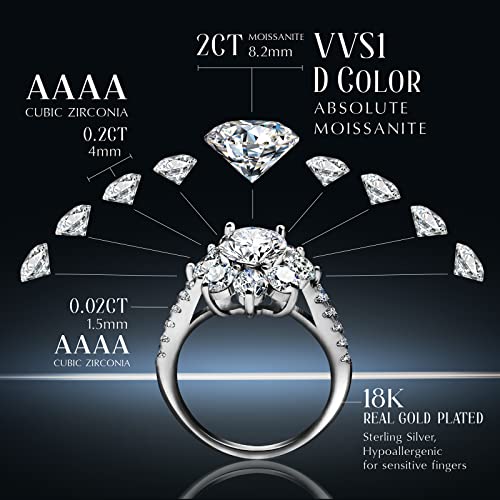 ABSOLUTE 2 Carat Moissanite Rings for Womens Engagement Rings Gift For Her 925 Sterling Silver Rings And Anniversary With Certificate Sunflower Mossinate Rings for Women2