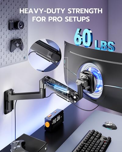 Professional Gaming Monitor Arm