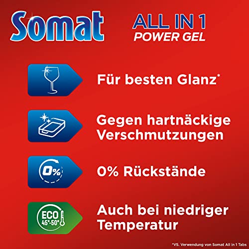 Somat All-in-1 Power Gel Geschirrreiniger (67 Spülgänge), selbst dosieren – Ansicht 3