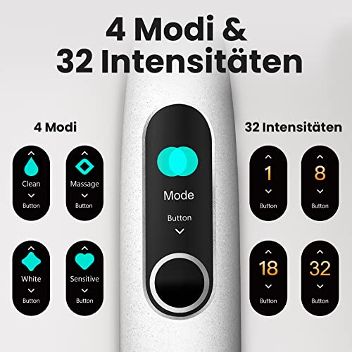Oclean X Pro Elite Elektrische Zahnbürste mit 6 Bürstenköpfe & Reiseetui, Schallzahnbürste mit...
