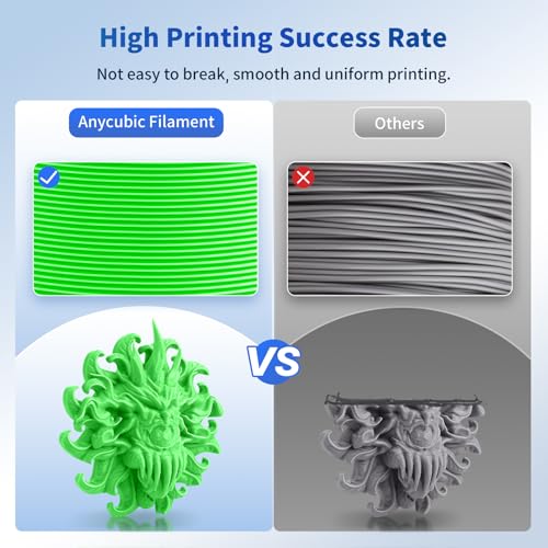 image for ANYCUBIC PLA 3D Printer Filament, 3D Printing PLA Filament 1.75mm Dime