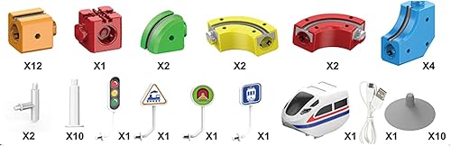 Miniatura 8 de KlickRail - Juego de tren eléctrico, pista de carreras flexible, pista de tren de juguete de construcción, diseños incrustados en 3D que desafían la
