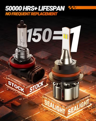 Image of SEALIGHT 9004 LED Bulbs, L2 HB1 24,000LM Super Brightness 6000K Cool White Bulbs, IP68 Waterproof, Plug and Play, 15000RPM Turbo Fan, 60000Hrs Lifespan, 1:1 Size Driving Bulbs, Pack of 2