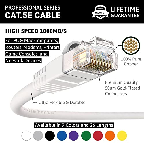 Installerparts Ethernet Cable Cat5E Cable Utp Booted 15 Ft - White - Professional Series - 1Gigabit/Sec Network/Internet Cable, 350Mhz #TOP1