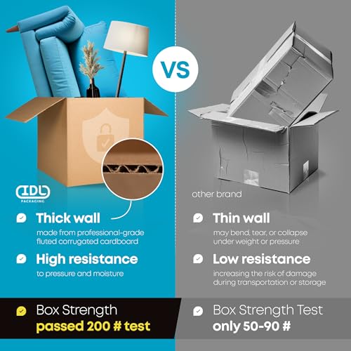 Image of Small Moving & Shipping Boxes 6 x 6 x 3 inches (5-Pack) - Extra Strength 200 lb vs Regular - USA-Made Corrugated Moving Boxes for USPS /UPS /FEDEX - Shipping Box - Small Packaging Box by IDL Packaging