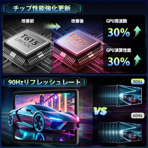 undefined 【タブレット 11インチ android16 】Rebecco M70 アンドロイド16 タブレット wi-fiモデル T7250チップ RAM20GB+ROM128GB Android Tablet 11インチ 90Hz/Gemini AI/顔認識/GPS搭載/Widevine L1/無線投影/FMラジオ 8000mAh 18W急速充電 GMS/TELEC認証 日本語仕様書 グレー の商品画像 2