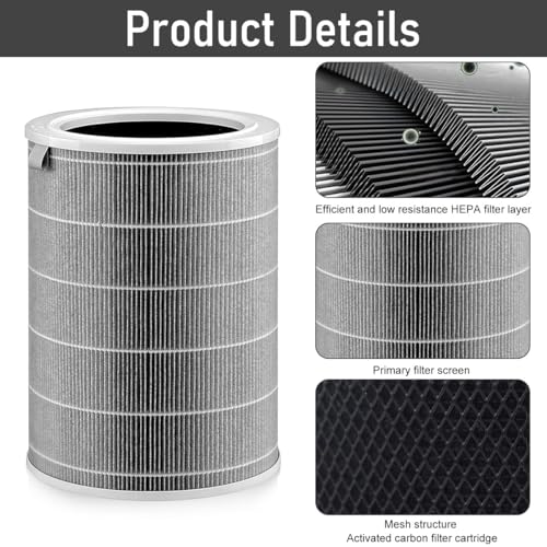 Image of Replacement Airpurifier Filter Compatible with Xiaomi Mi Air Purifier 1, 2, 2C, 2S, 2H, 3, 3C, 3H - H13 GRADE HEPA WITH Activted Carbon Integrated filter with RFID